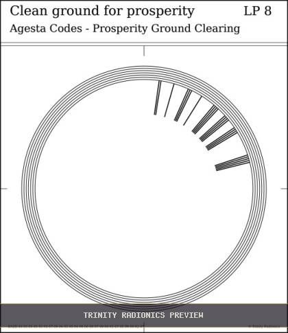 Clean ground for prosperity Radial radionics card preview
