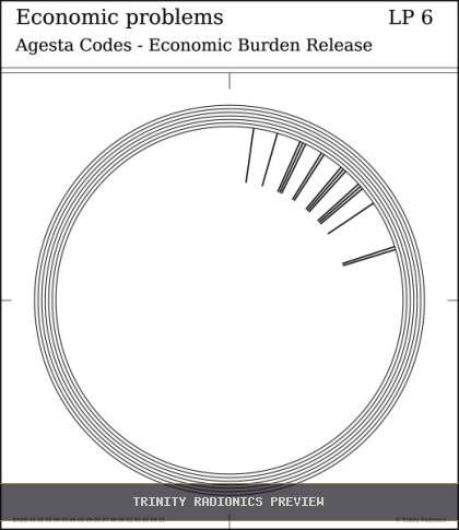 Economic problems Radial radionics card preview