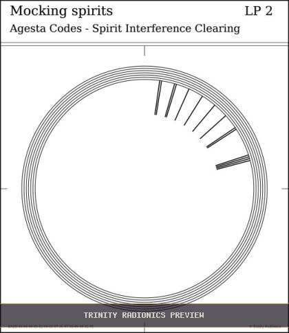 Mocking spirits Radial radionics card preview