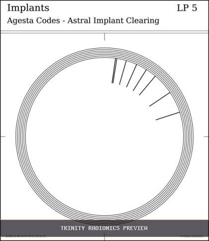 Implants Radial radionics card preview