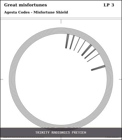 Great misfortunes Radial radionics card preview