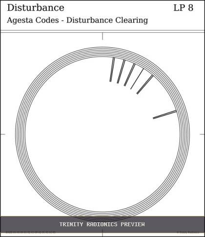 Disturbance Radial radionics card preview