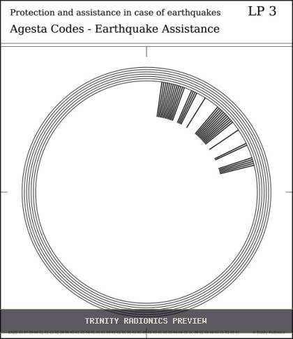 Protection and assistance in case of earthquakes Radial radionics card preview