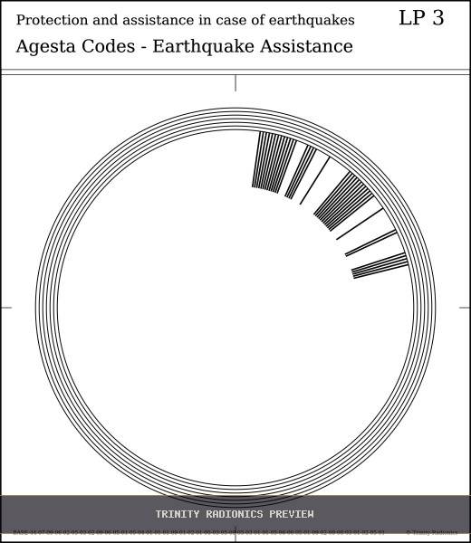 Protection and assistance in case of earthquakes Radial radionics card preview