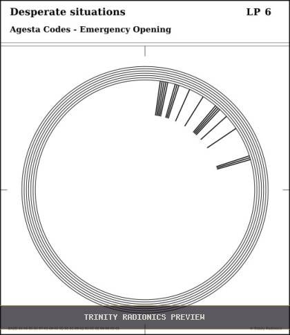 Desperate situations Radial radionics card preview